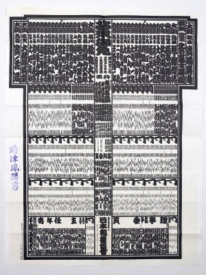 大相撲番付表 昭和48年1月 初場所
